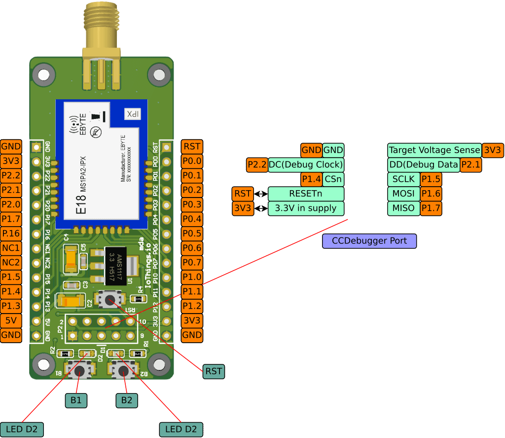 CC2530 E18-MS1PA2-IPX Zigbee End Devices Development Board - iothings.io